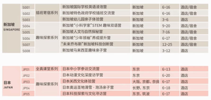 “4949期新澳资料免费分享，网红GNP843.4详尽评估解析”