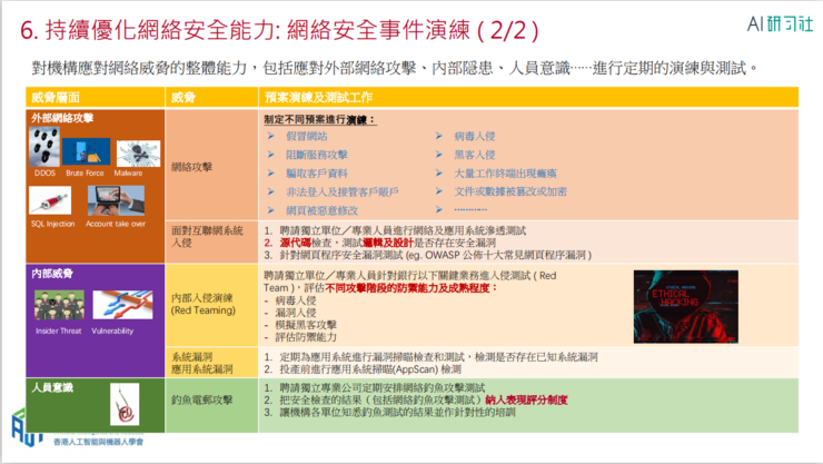 2024香港正版资料大全免费精准发布，安全策略深度剖析——RUT84.16七天版揭秘