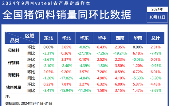 模压玻璃钢水箱 第336页