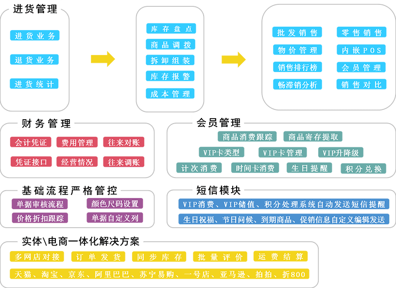 管家婆一码一肖百发百中，决策信息落地_创业板KBV值达390.27