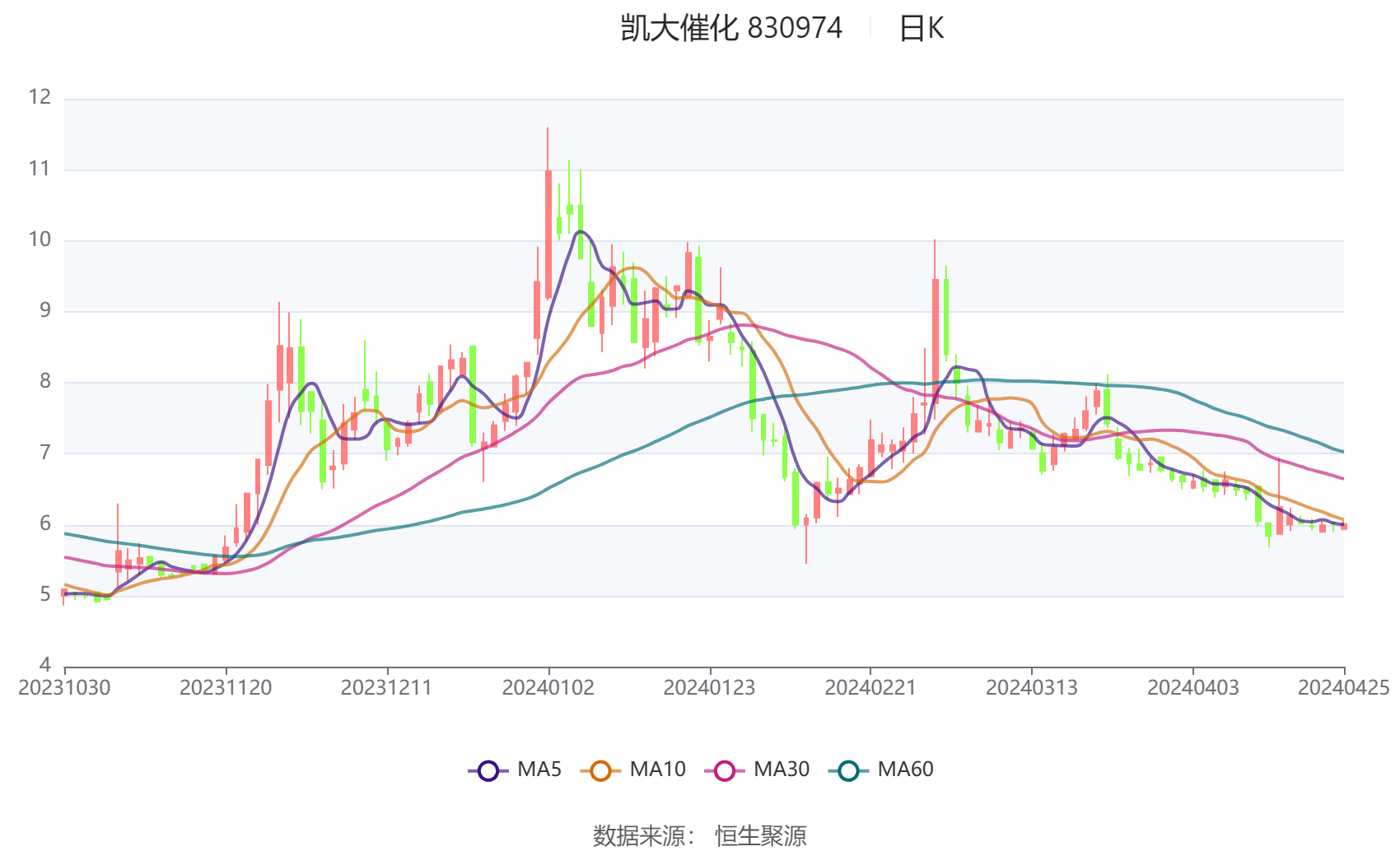 2024香港独家资料精准解读，CTQ806.53蓝球研究新释