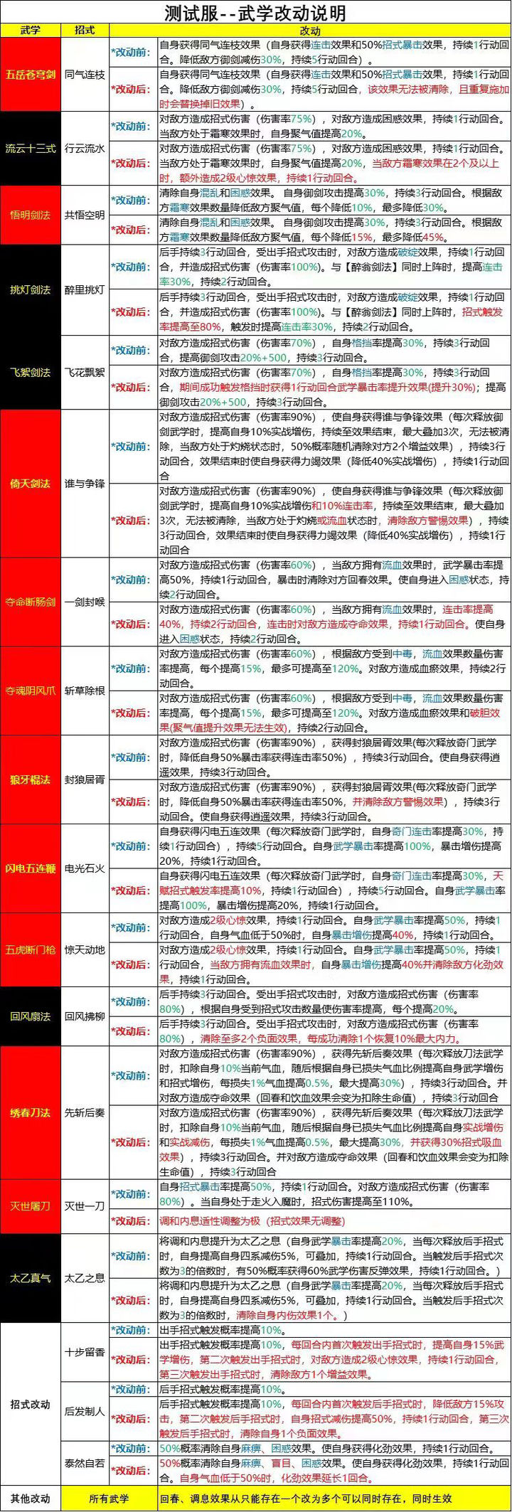 2024年度奥马免费生肖资料卡，定制版PQC633.8决策材料揭晓