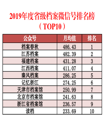 2024澳新资料精准免费提供，详实数据解读_CFW294.25参与版