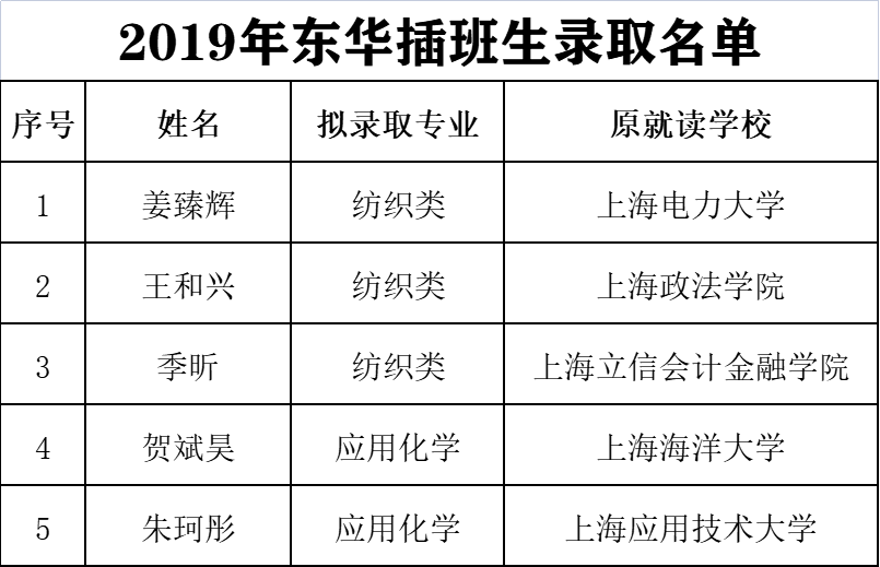 澳门生肖统计器：最新研究成果详解_NKJ355.97精华版