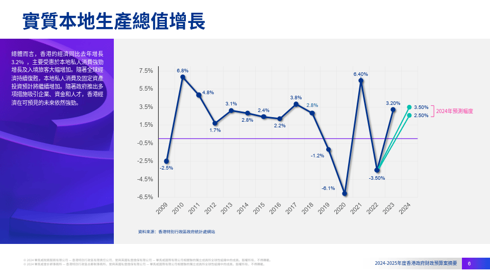 2024香港全年数据宝典：理财解读版XJK322.83