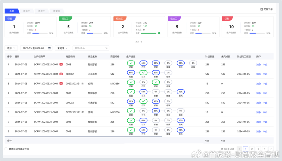 一码必中神算，管家婆秘籍大小中特，安全策略评估工具_KAT791.23四喜版