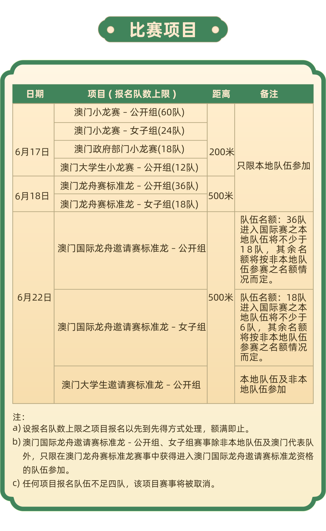 “2024澳门每日六开奖免费图谱，GBZ785.54游戏版专业解析”