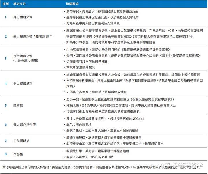 澳门精准龙门解析精选版VCZ838.41，速达解析攻略