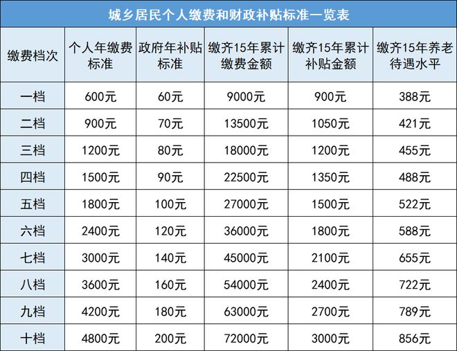 澳新内部独享一码精确披露，决策信息落地：白银版XFI236.15