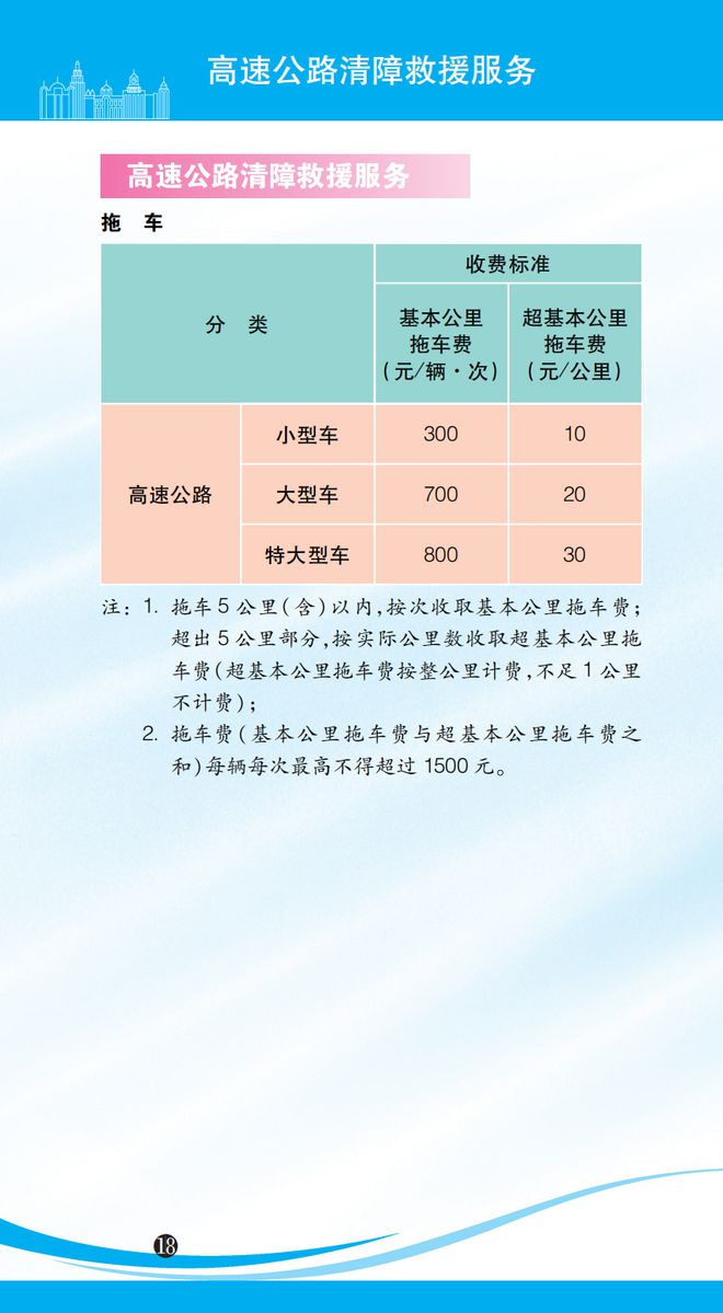 2024年天天好彩指南，最新规则解读_旗舰版PRB839.32