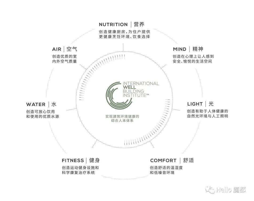 香港免费100‰精准安全评估方案：EBV50.58预言版全新发布