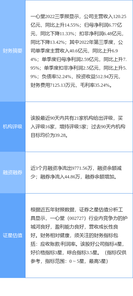 “管家婆精准一肖一特揭秘，安全策略深度剖析_游戏版MDK39.8”