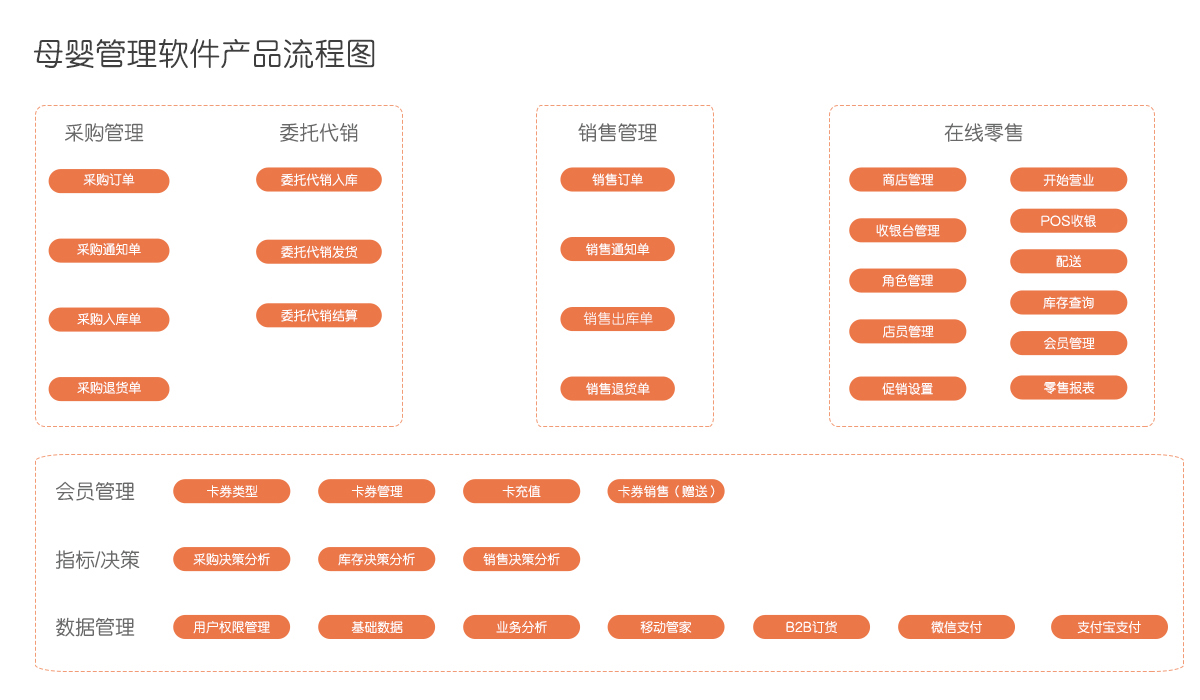 “2024澳门管家婆免费资格获取，独家决策资料落地_珍稀版JRD177.08”