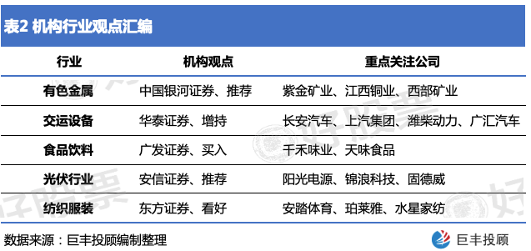 声名狼藉 第10页