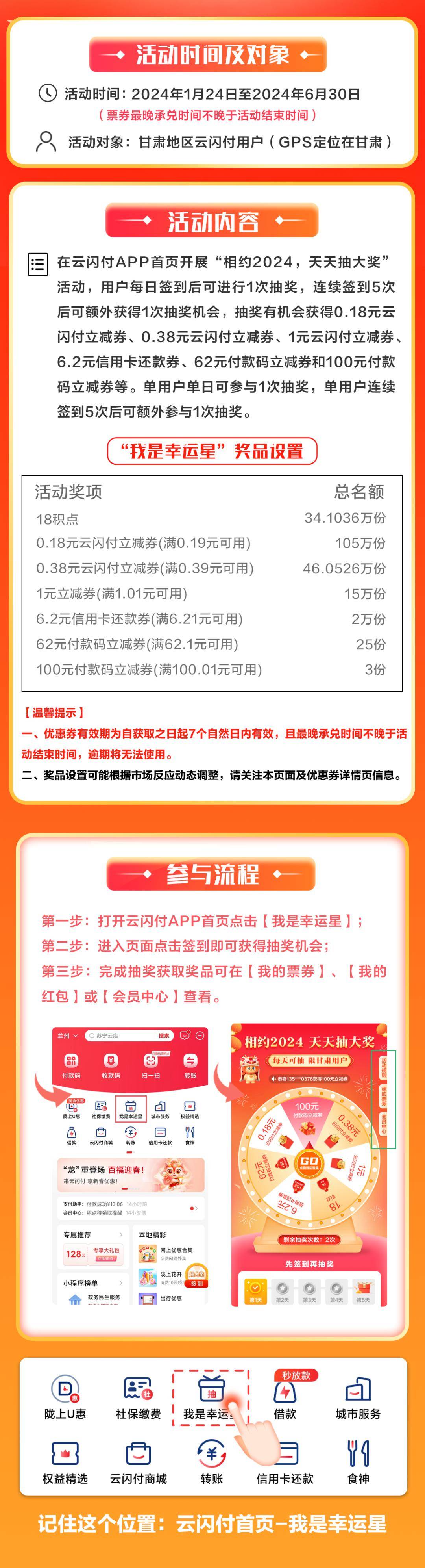 “2024新奥门天天开奖揭秘，核心亮点解读_版XMI372.44最佳版”