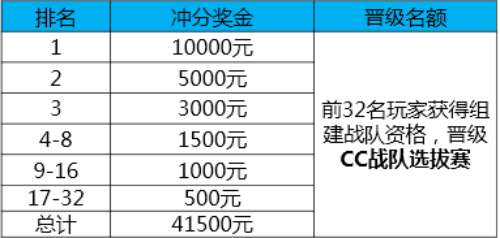 二四六天天彩944CC官方版，安全评估策略方案——TNP670.11娱乐版