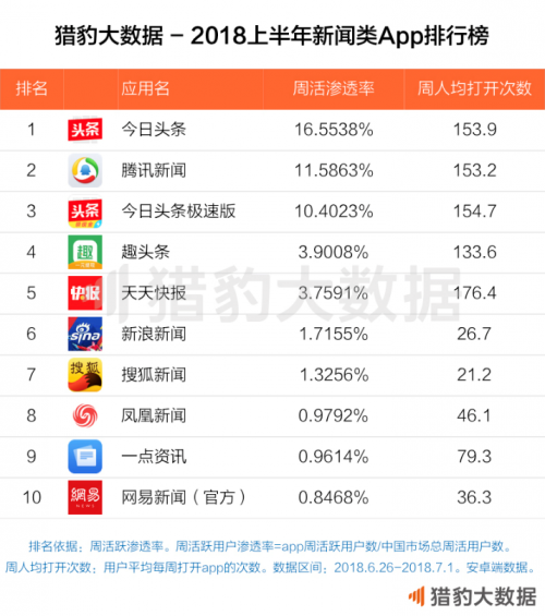 2024天天彩资料大全免费版，投资攻略深度解析VSI559.28全新发布