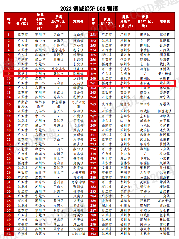 “2024正版资料免费汇编：一肖解析，体育数据详述_BWI9.32版”