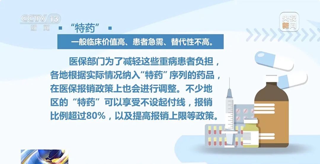 记者揭秘医保基金流失黑洞，科技守护民生福祉的利器调查报道