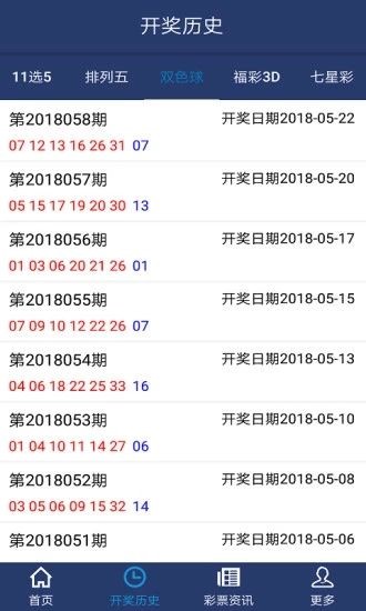 彩吧助手独家免费赠精准澳新资料，最新规则解析版IZN439