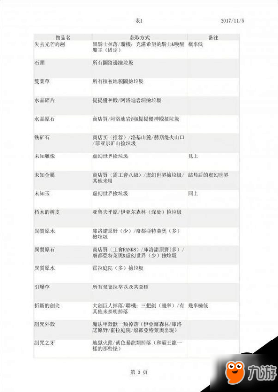 2024新奥资料宝典078期：安全策略深度剖析_亲和版SYJ93.86解析