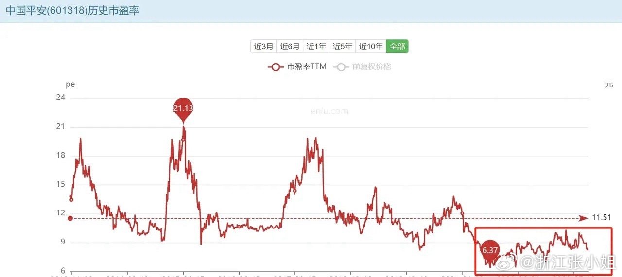 管家婆一码中奖解读，高效版SCM461.03综合分析