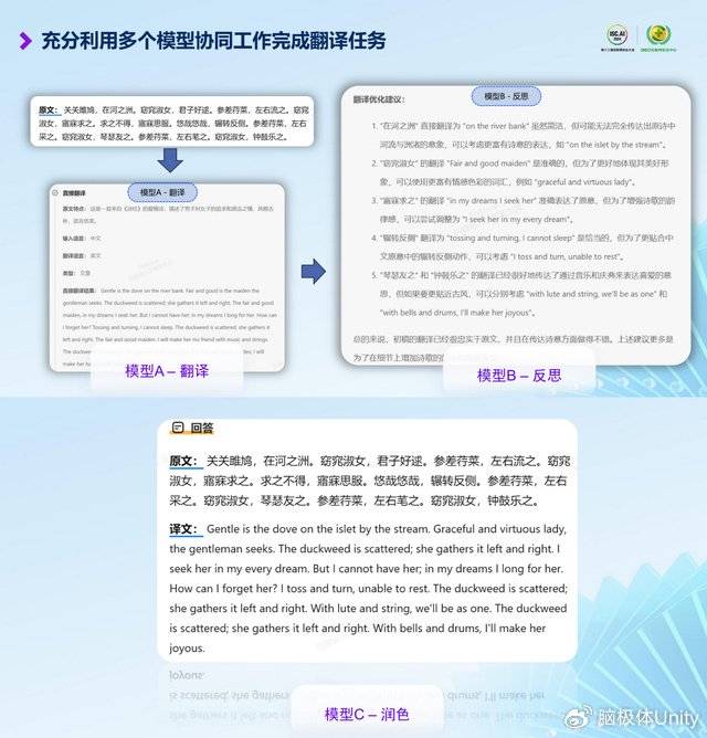 “免费一肖一码，共享资源，领航版ICL89.39策略公开”