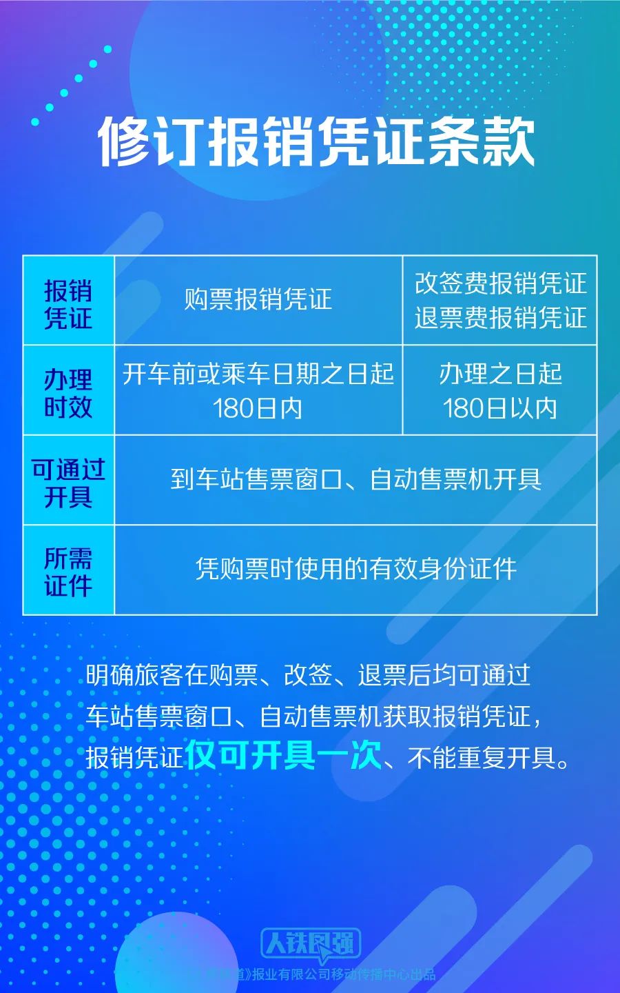 管家婆一票一码100%精准，揭秘安全策略设计之驱动版VDK170.85