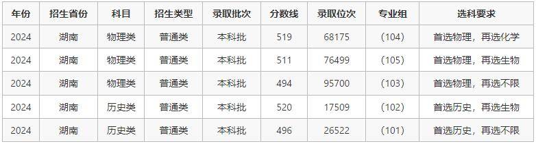 2024澳门正版资料大全，热门图库解析_OFN387.99环保版