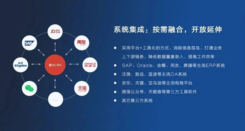 王中王中特：CRM571.54安全策略解析精装版