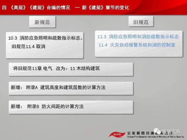 跑狗7777788888新版解读：管家婆精选释义及NLP637.87普及版