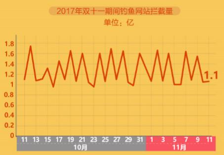 春蚓秋蛇 第9页