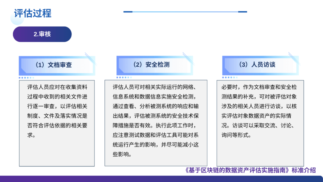 精准一码100资料，安全评估策略初学方案XTP746.19