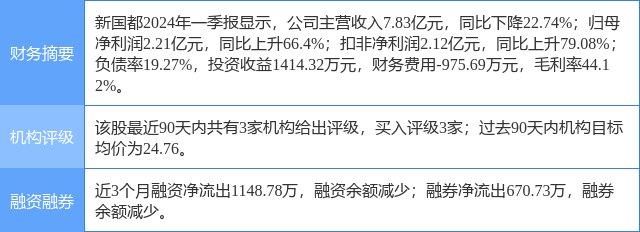 “265期免费精准新澳资料解析_资源版LSB569.38详述”