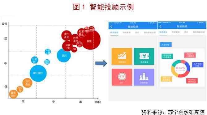 管家婆精准预测一肖一码，安全策略评估灵活版HGY423.43