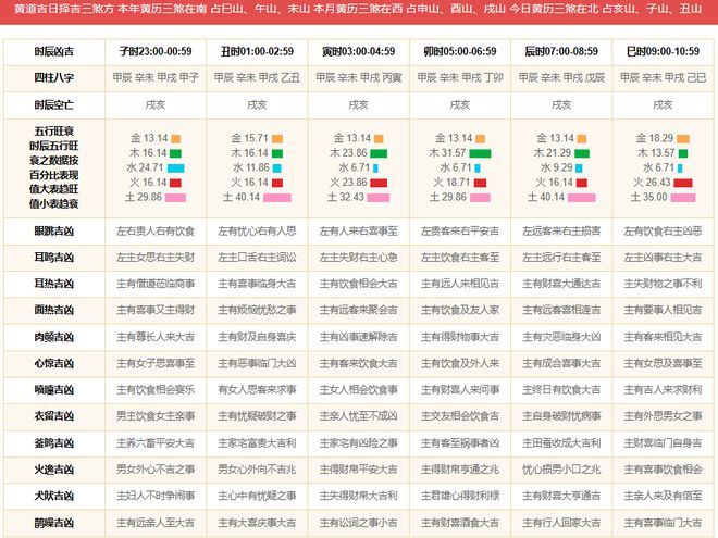 2024年澳门每日六次好彩开奖解析及数据资料汇总_专用QZJ905.94版