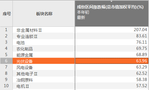 “澳新资料免费精准预测，获奖结果即时公布_快速掌握WXV208.36”