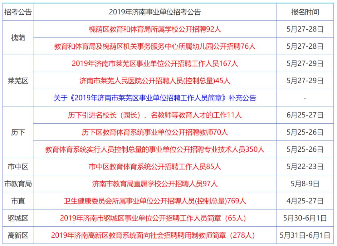 2024香港正版资料大全免费分享，精准图库动态解析——中级版PTG965.59