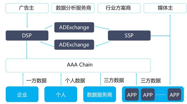 ZDM418.08改版版精准传真，数据解析详述