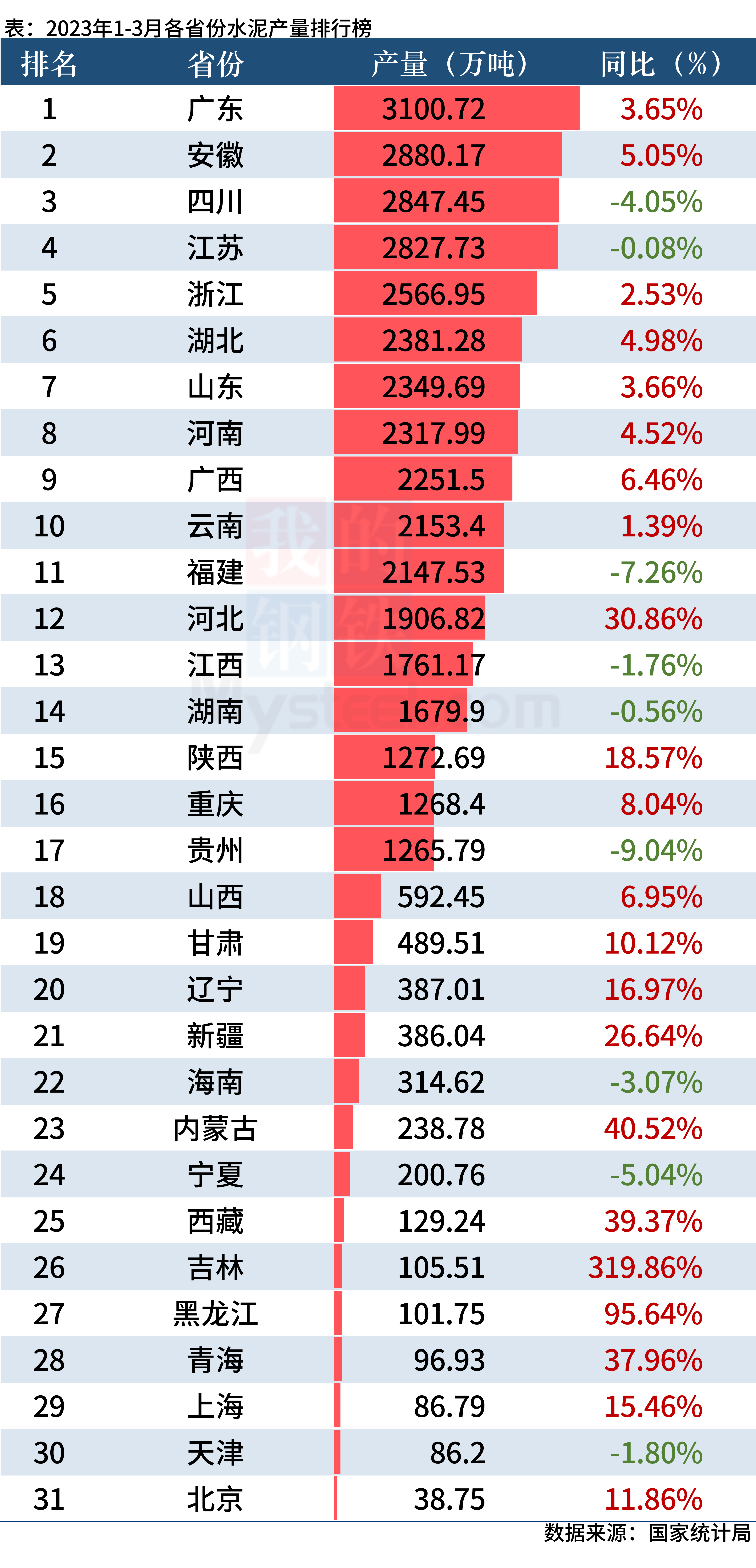 澳门生肖统计器，安全保障方案精粹版YJC143.86