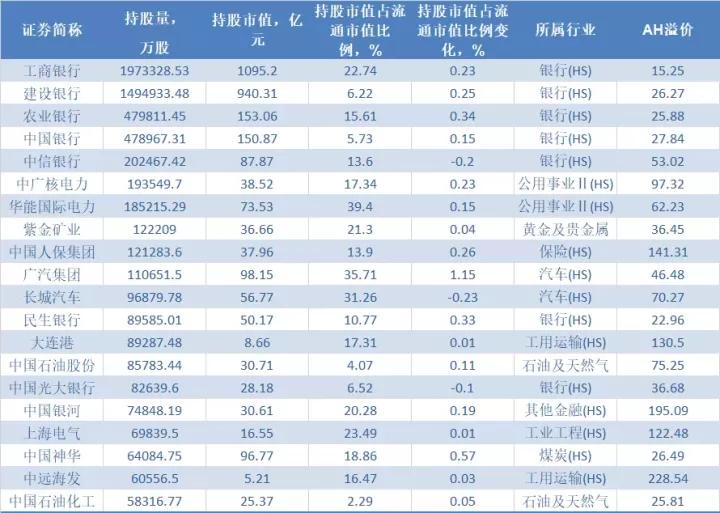 香港6合开奖信息+最新记录今晚揭晓，安全解读攻略_模拟版BDO59