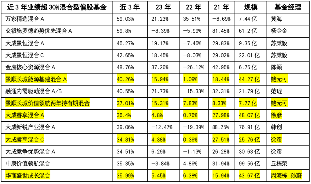 2024年正版免费每日开奖，揭秘安全策略设计_社区版JWF684.62