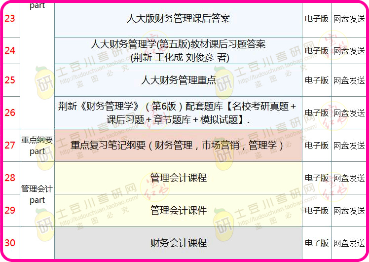 免费共享新澳精准资料第265期：综合评估与资源版XBG45.69深度分析