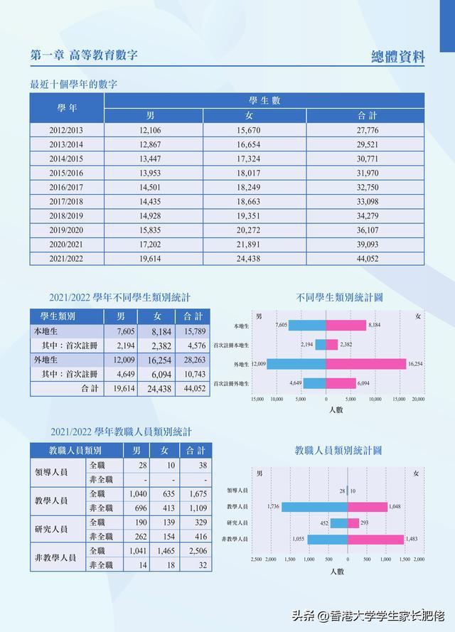 2024澳门每日六开奖图解免费资料详述_学习指南GYE209