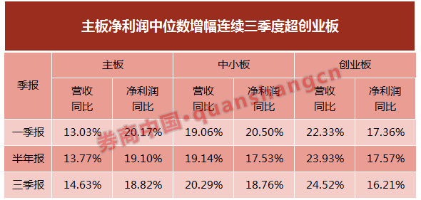 “澳门四肖三肖预测精准方案详解：创业板XCM824.87素材分析”