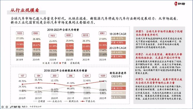 2024天天彩资料库免费分享，GUS470.57安全评估策略详析