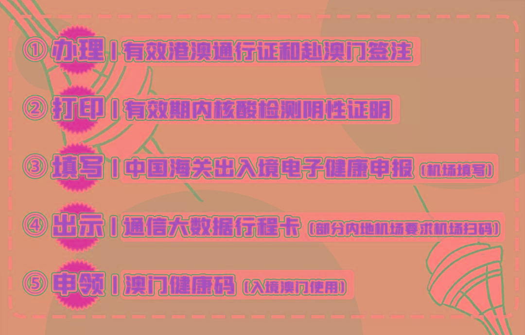 新澳门精准一码解锁，素材动态方案详解_精选KUQ774.47