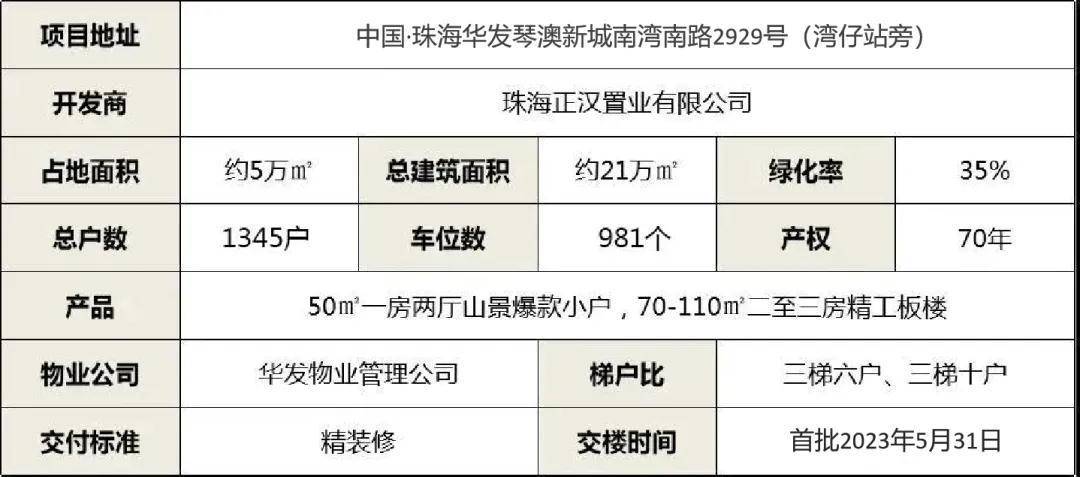 2024年免费资料：新澳兔琴棋安全策略评估_标准版 UNE 612.56