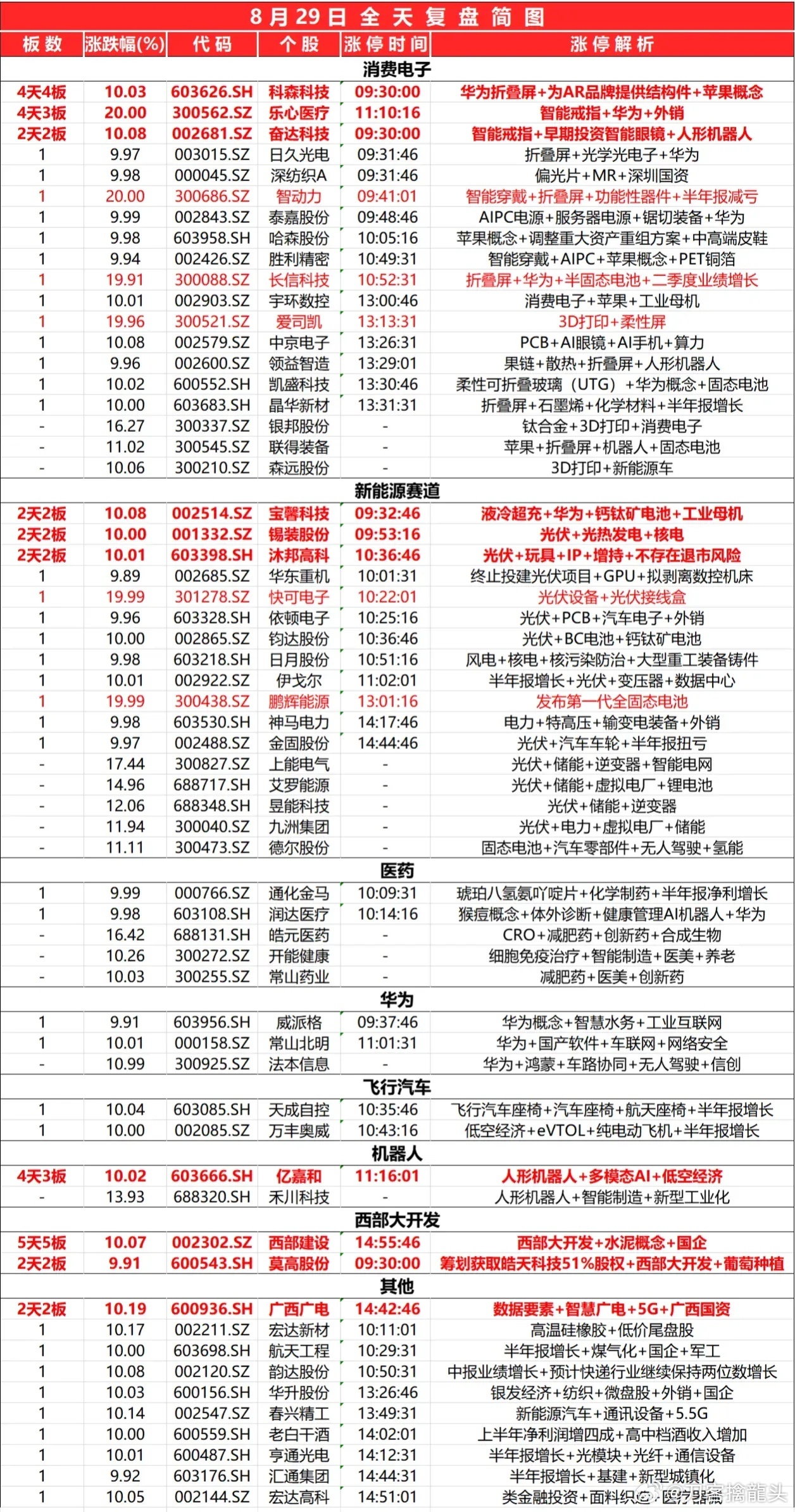 2024新澳详实资料大放送：安全游玩指南DMK206.78