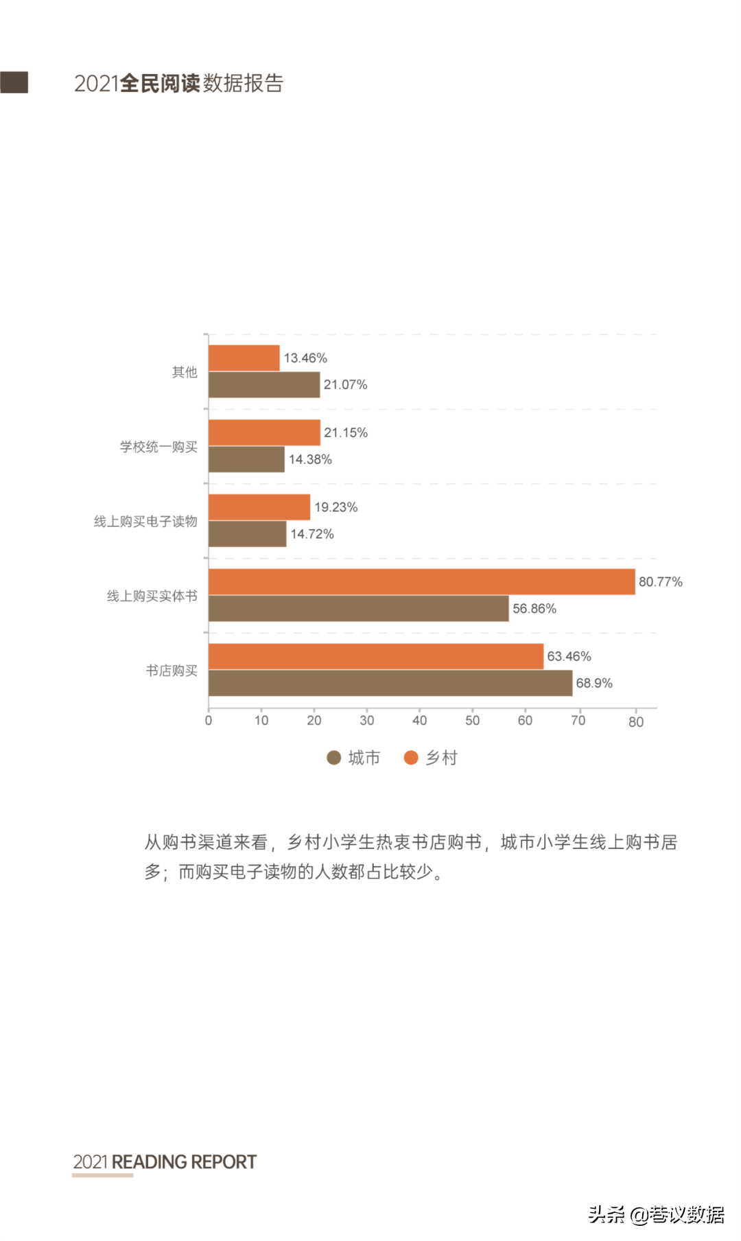 模压玻璃钢水箱 第314页